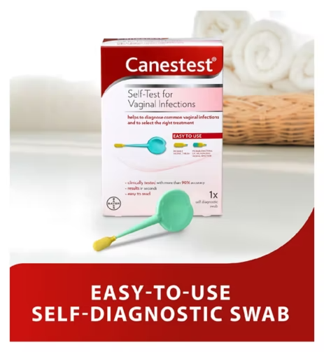 Canestest Self-Test for Vaginal Infections